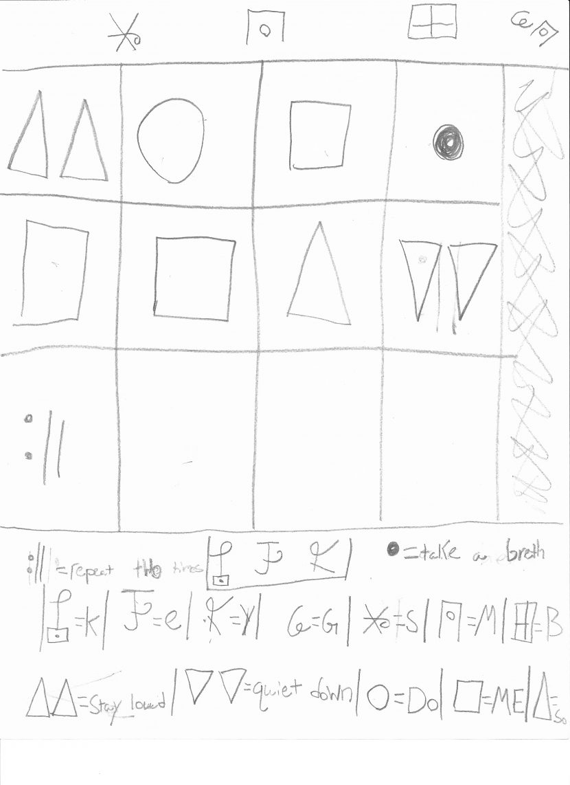 Teachers – BfB Resources